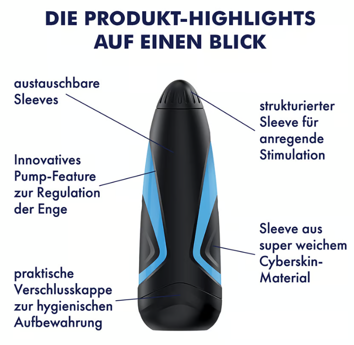 Satisfyer Men One Masturbator