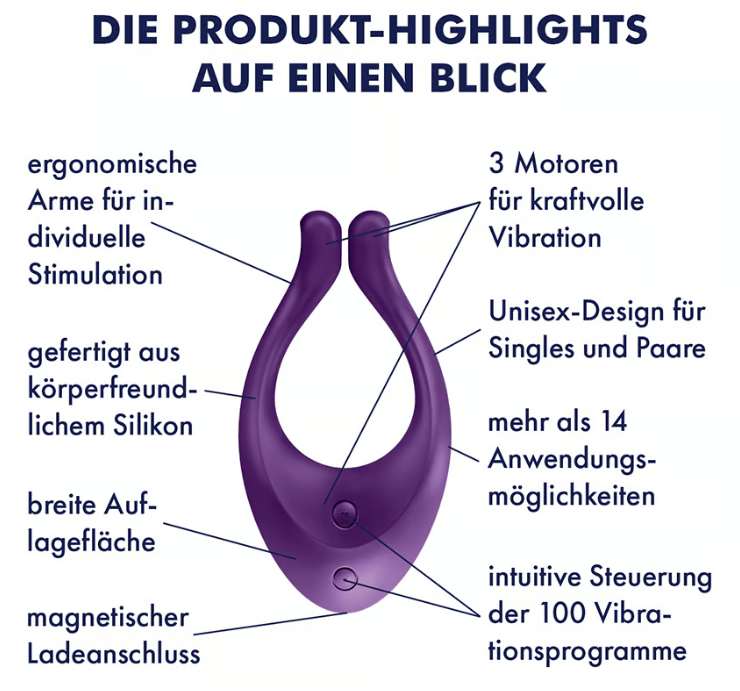 Satisfyer Endless Love Auflegevibrator