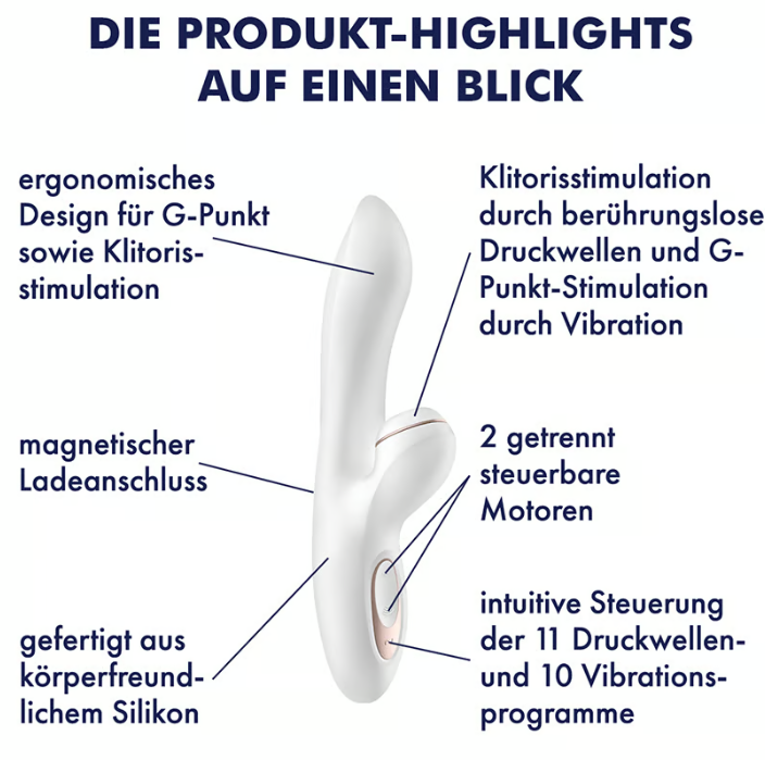 Satisfyer Pro+ G-Spot Vibrator