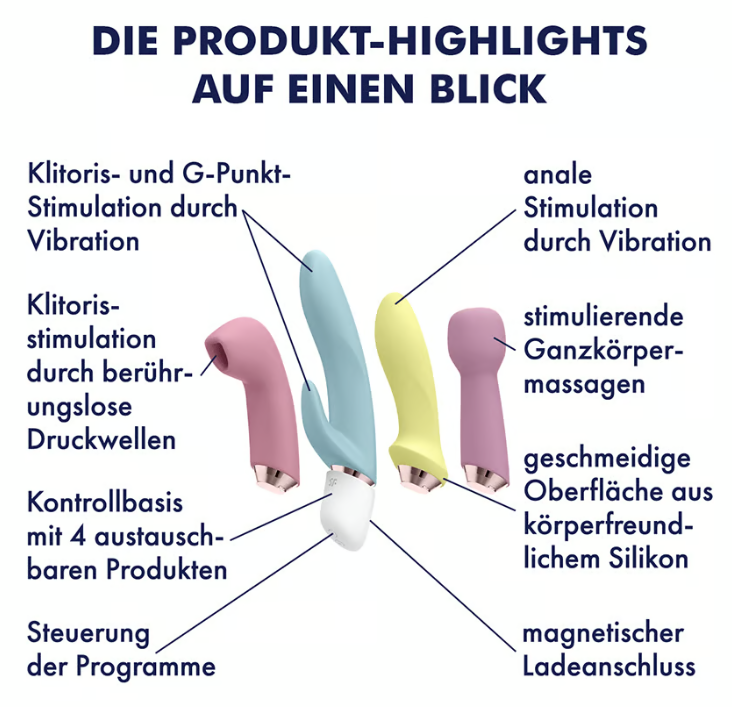 Satisfyer Marvelous Four