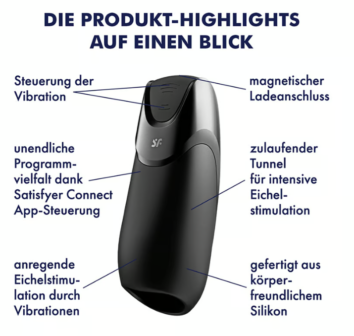 Satisfyer Men Vibration+ Masturbateur