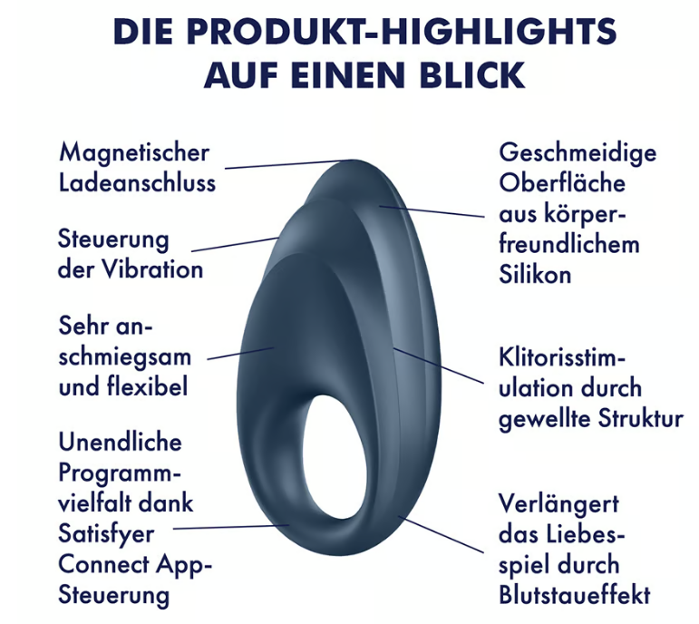 Satisfyer Powerful One +App Anello del cazzo