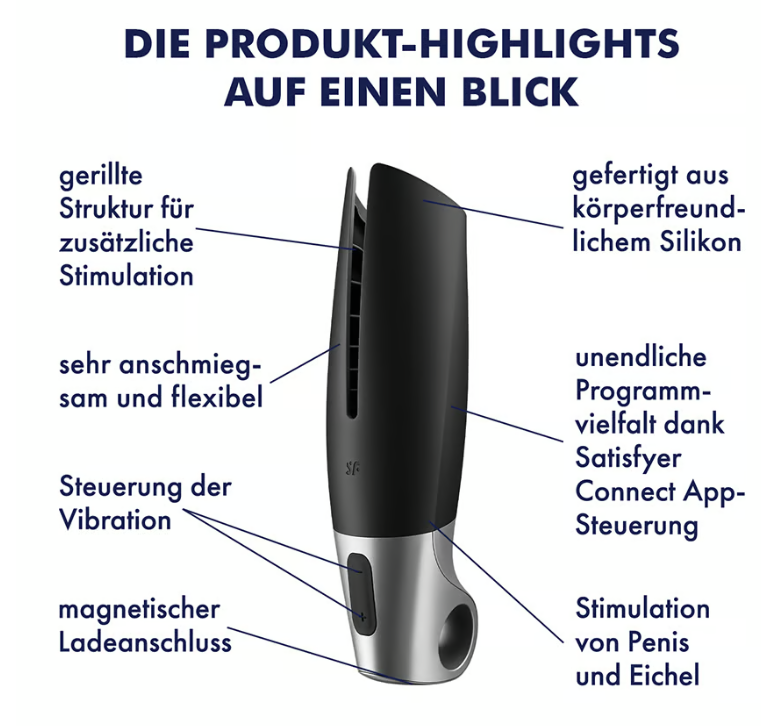 Satisfyer Power Masturbateur