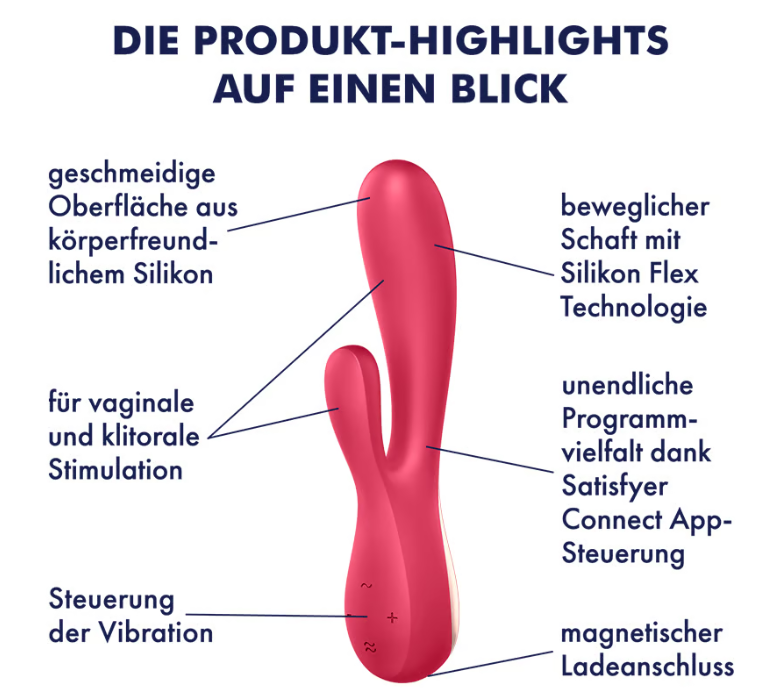 Satisfyer Mono Flex +App Vibrateur Rabbit