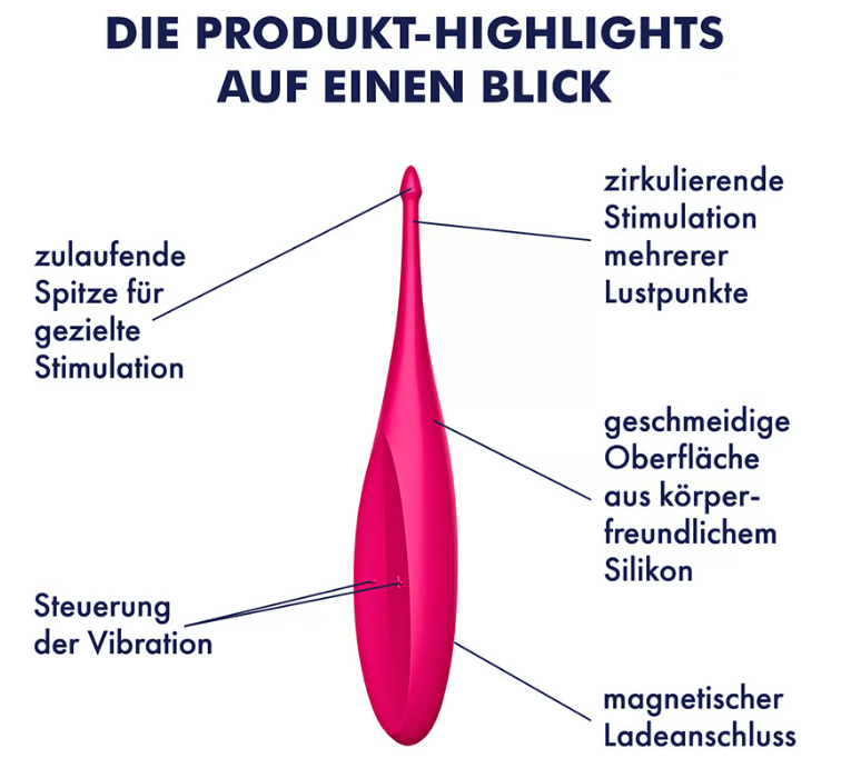 Satisfyer Twirling Fun Auflegevibrator