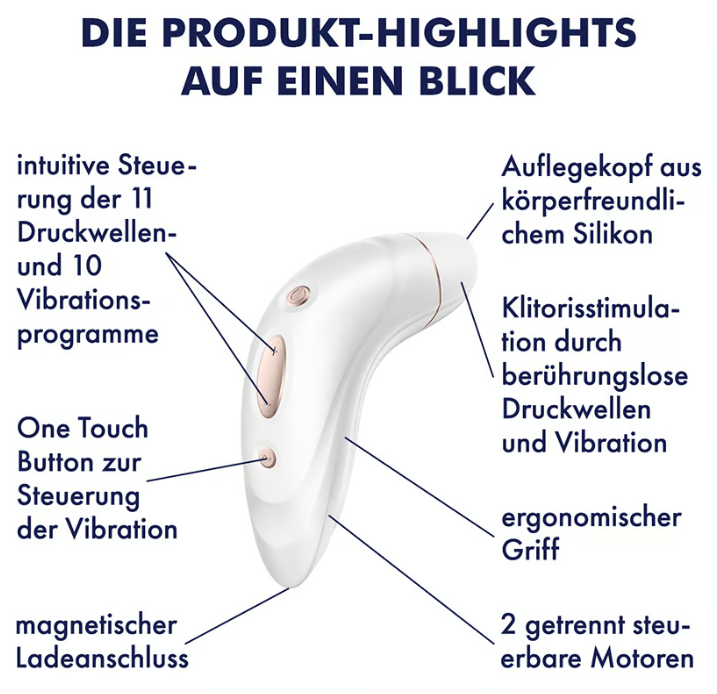Satisfyer Pro 1+ Stimulateur clitoridien