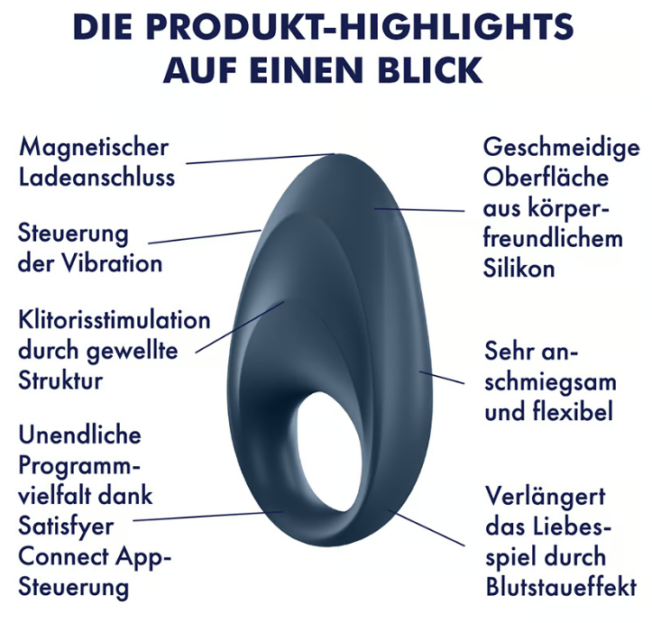 Satisfyer Mighty One +App Penisring