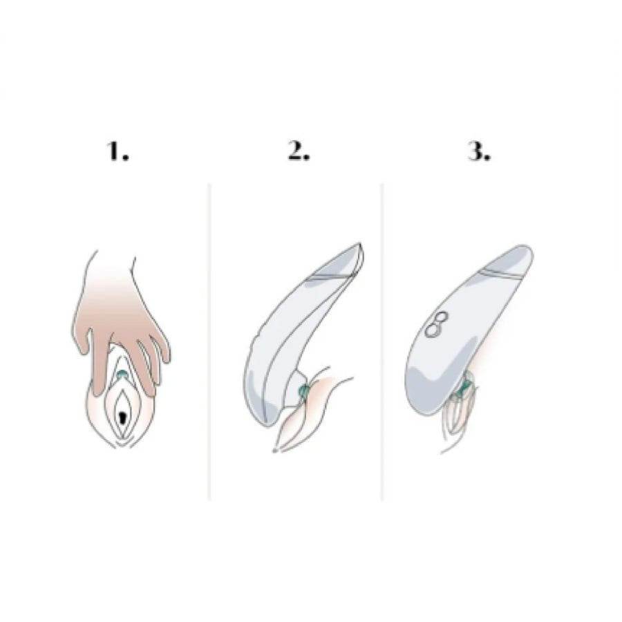 Womanizer PREMIUM eco by Bonnie Strange Auflegevibrator