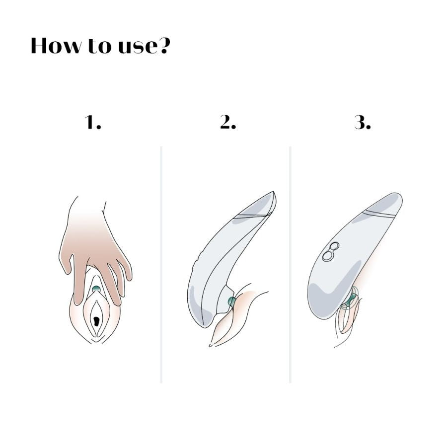 Womanizer PREMIUM 2 Auflegevibrator